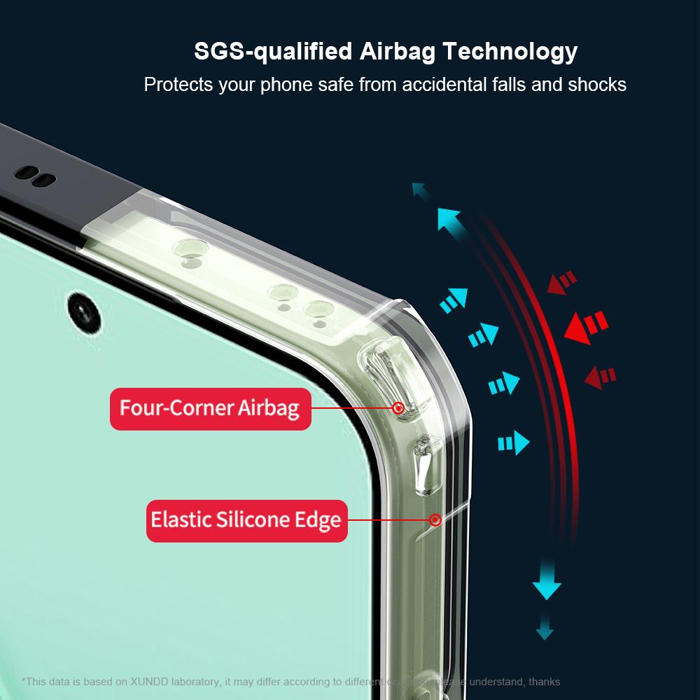 XUNDD For Oppo Reno14 5G (Global) Case Dropproof TPU+Acrylic Clear Back Phone Cover