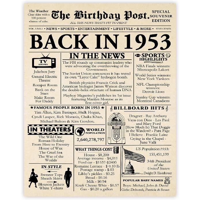 Stuff4 51st Birthday Poster Unframed - Born In 1975 Newspaper - Happy 51 Birthday for Men Women Retro Vintage Gifts Back In 1975, 8x10 Inch Bday