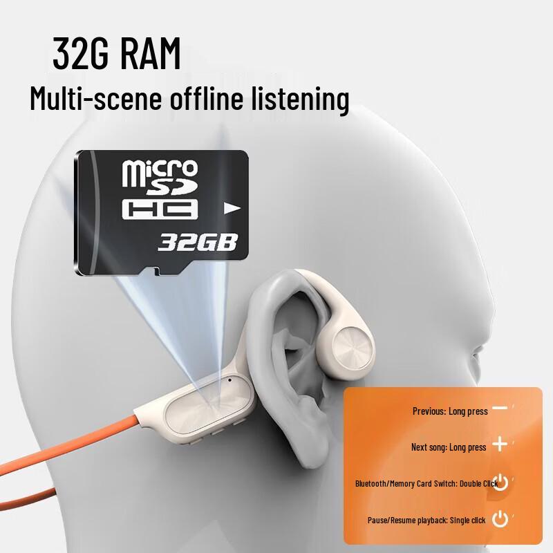 Sayrelances B30X Bone Conduction Waterproof Sports Headphones with Memory
