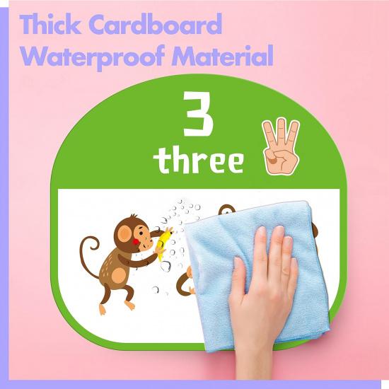 10 PCS Number Posters, Numbers Learning Bulletin Board Set School Decoration Supplies Educational Teaching Tool for Toddler Kid Family Classroom,