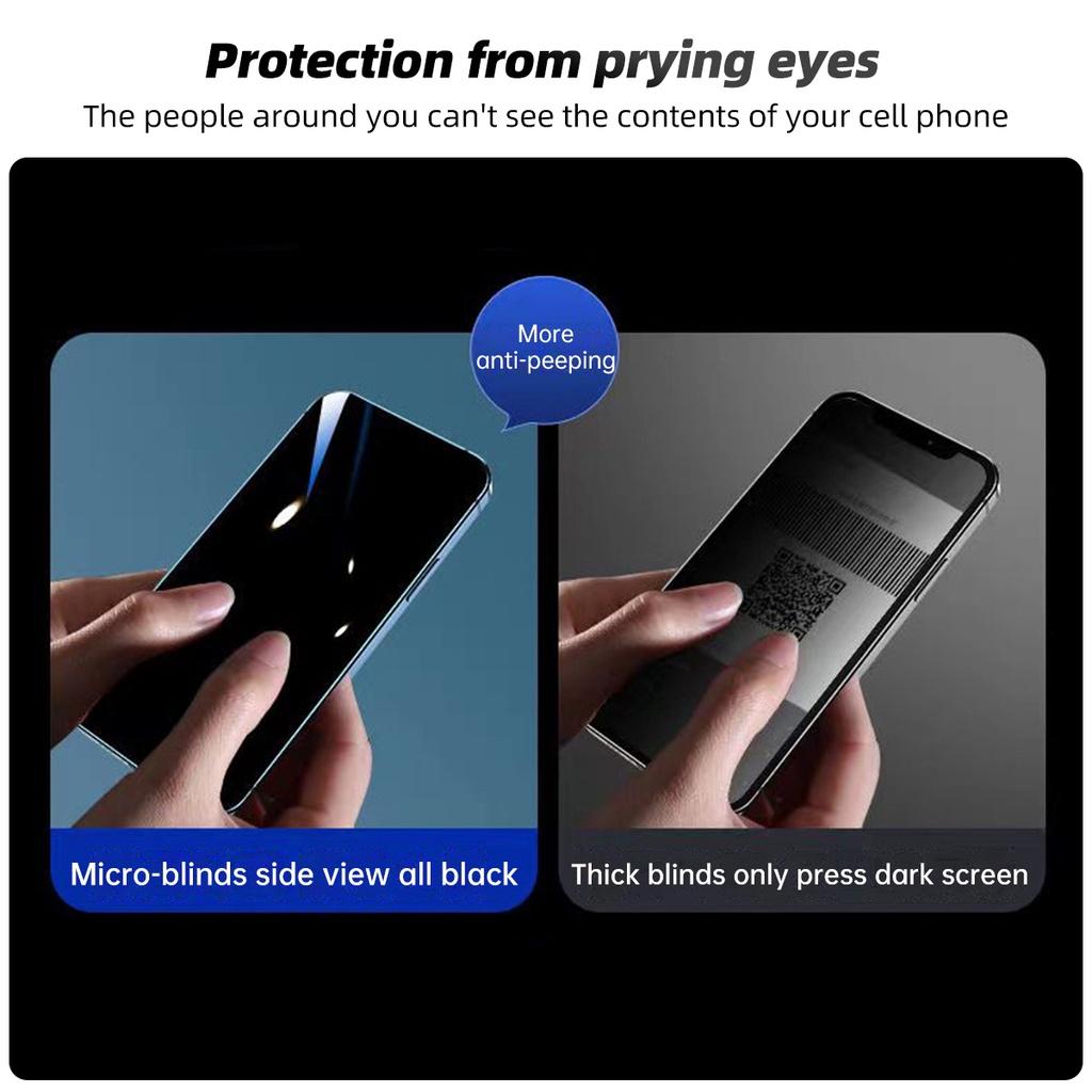 Fonken Privacy Screen Protector for iPhone 15Plus/15/15 Pro/15 Pro Max 30 Degree Anti-peep Tempered Glass Film