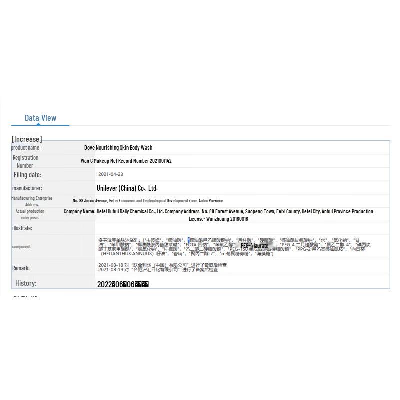 Dove Cherry Blossom Sweet Scent Body Wash