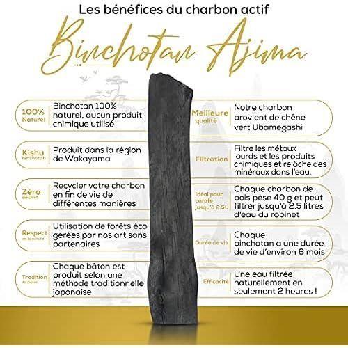 Purificateur D'eau - AJIMA - Bâton De Charbon Actif Bio - 2,5L - Bois De Chêne - Filtration Naturelle