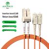 AIENKIS LC-SC OM2 Multimode Duplex Fiber Optic Patch Cable