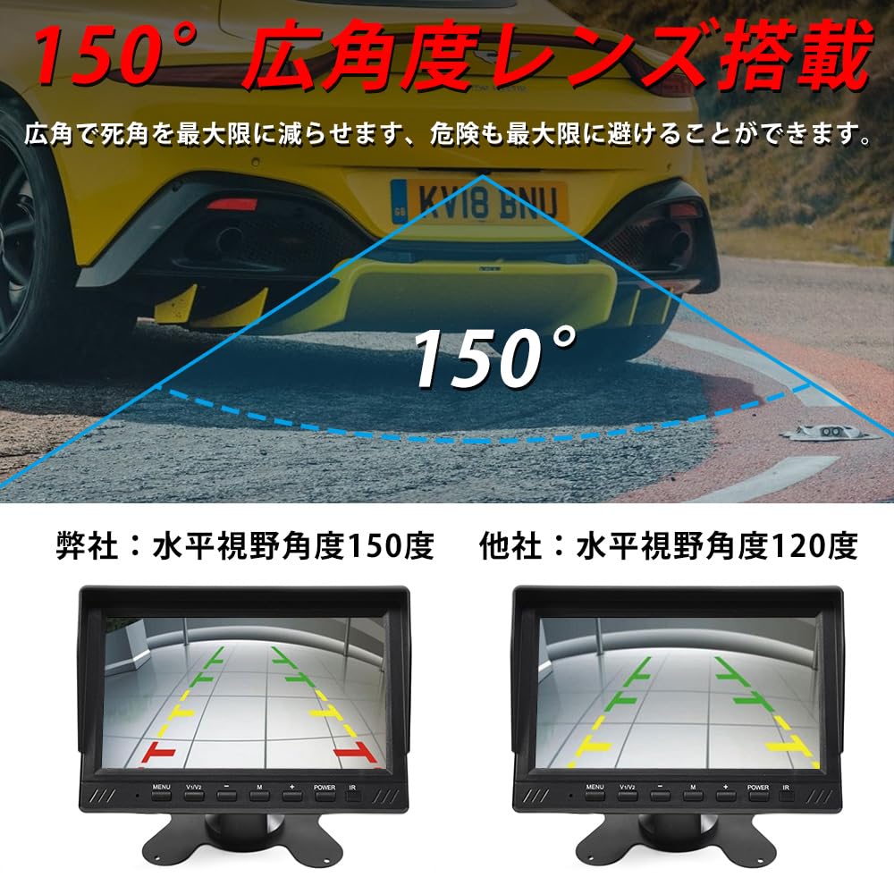 NOAUKA Large Angle Back Camera, Horizontal Angle, 150°, 1 Million Pixels, CCD Sensor, Night