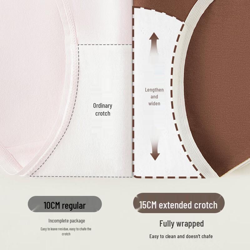 MaoRen Women's 7A Antibacterial Pure Cotton Seamless Mid-Waist Briefs