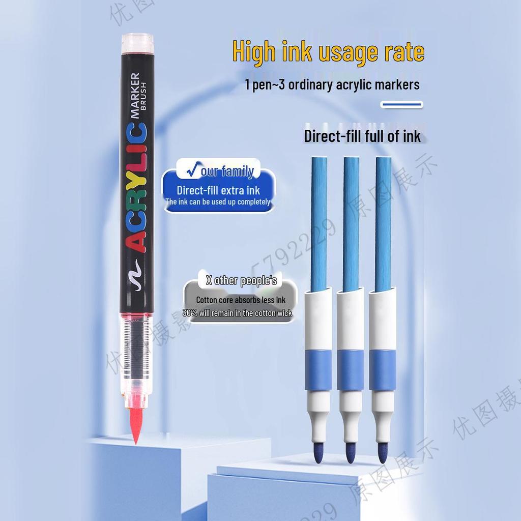 Top-Selling Direct Liquid Soft-Tip Acrylic Marker: Opaque DIY Watercolor Pen with 24 or 36 Colors for Outlining & Hand-Painting.