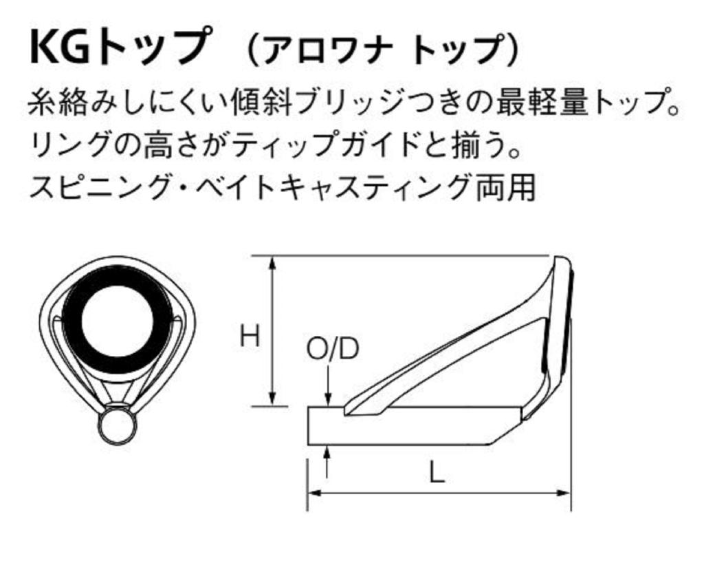 Acheter Fuji T-KGTT Taille 8F-1.6 Guide supérieur de tige Cadre en titane Torzite x 1 (5224