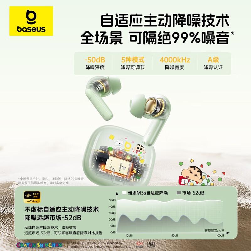 

Baseus M3s Crayon Shin-chan ANC In-Ear Bluetooth Earbuds