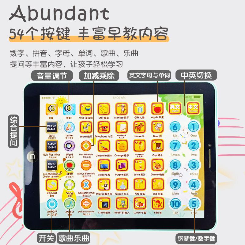 Children'S Baby 1-3 Early Education Point Reading Tablet Early Education Story Machine Educational Point Reading Machine Toy