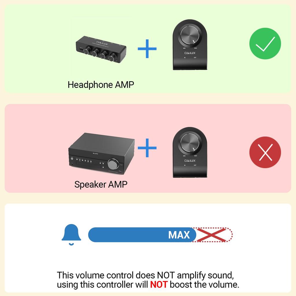 Cubilux Earphone Volume Headphone Volume Mini Jack Audio Volume Compatible with and PCs 3.5mm Control, Attenuator, Controller, Earphones, Headphones,