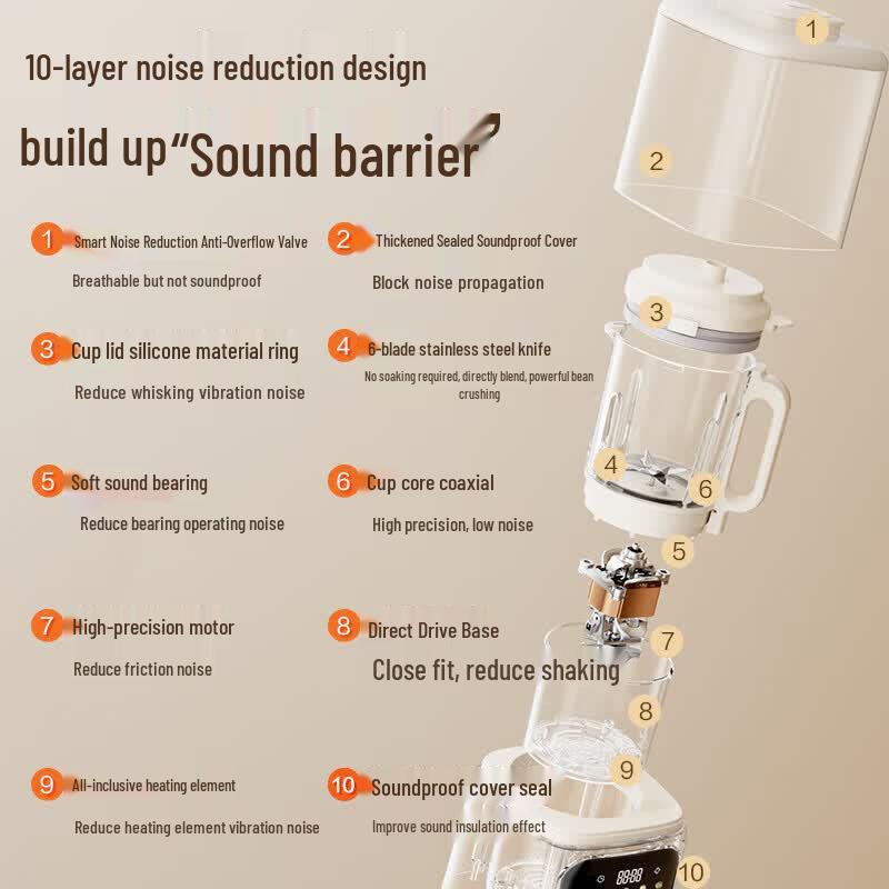 Supor Low Noise Blender & Soy Milk Maker CN Plug (adapter Included)