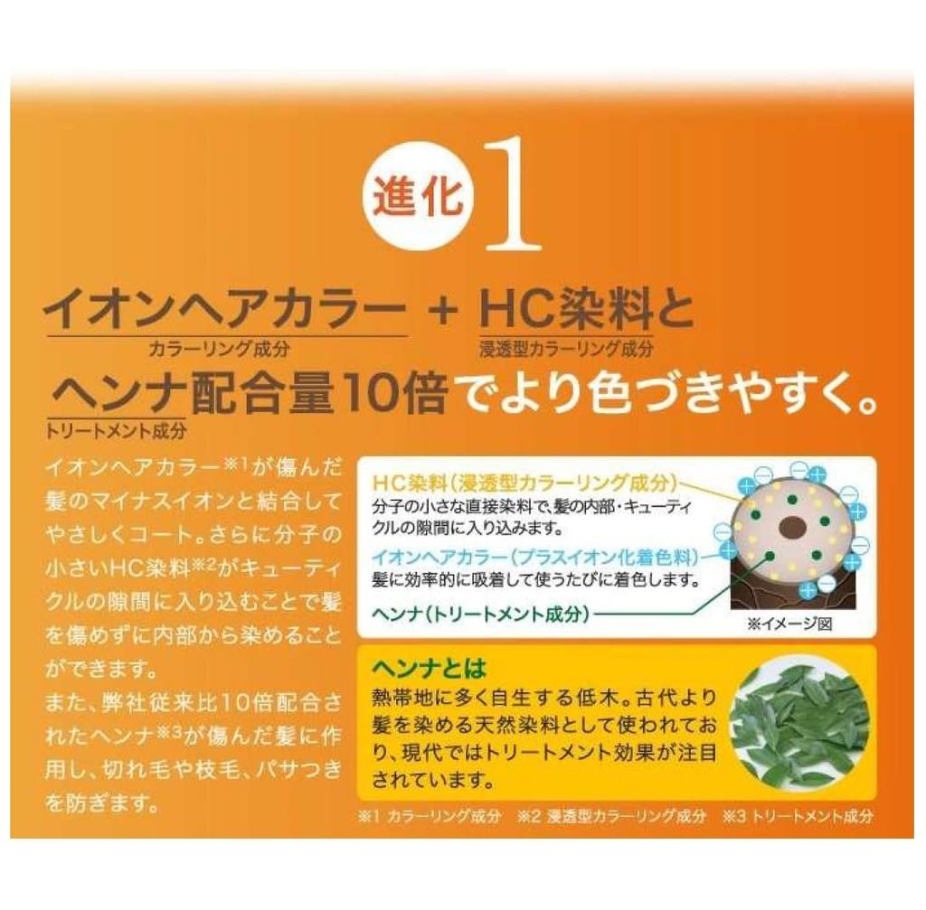 Motto Botanical Color Treatment 500g Refill, Brown,