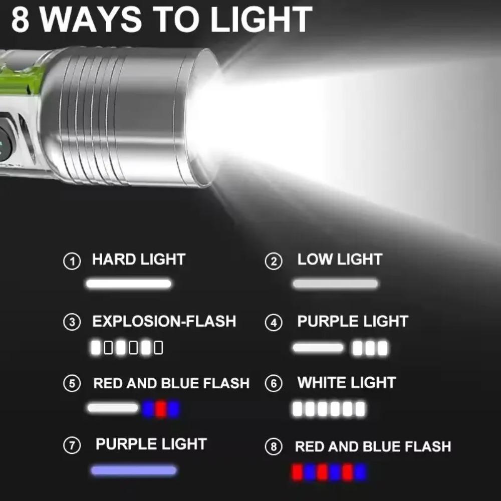 High Power LED Flashlight Zoom USB C Rechargeable Lamp with Sidelight and Tail Magnet Fluorescent Multifunction Torch UV Light