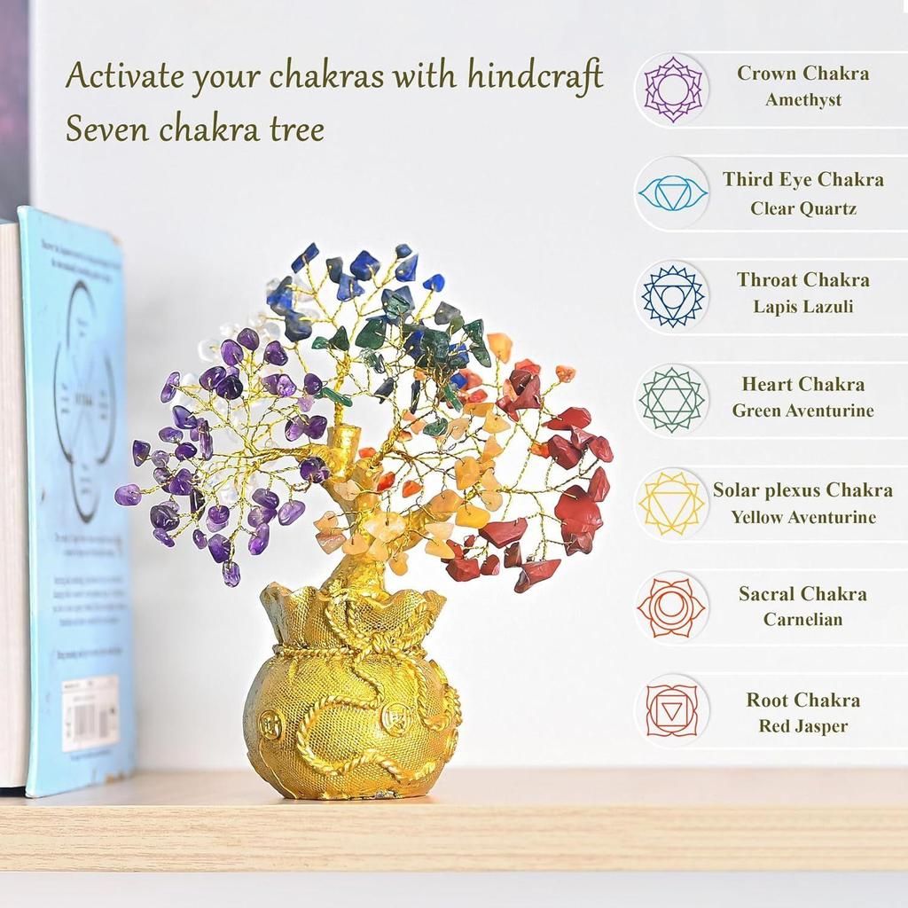 7 Chakra Feng Shui Tree of Life – Healing Crystal Bonsai – Ideal Gift for Home & Office Décor