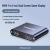 ShanZe HDMI Splitter: 1 In 4 Out for Simultaneous Display on Multiple Screens