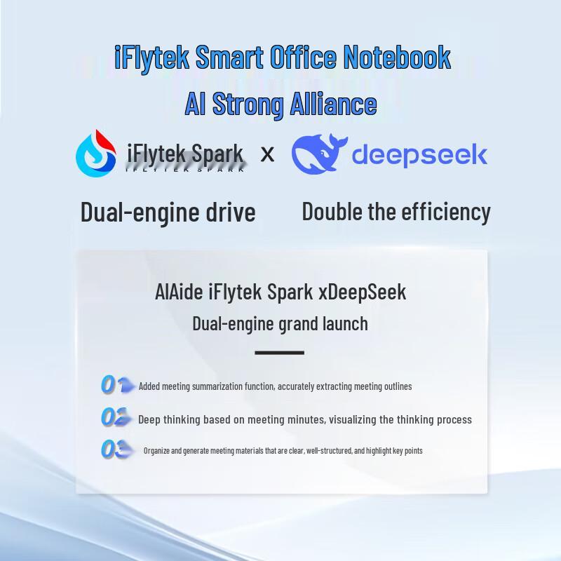 iFLYTEK Smart Office Book Air 2 E-Reader (CN version)