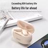 Soaiy SL6 Wireless Semi-In-Ear Earbuds