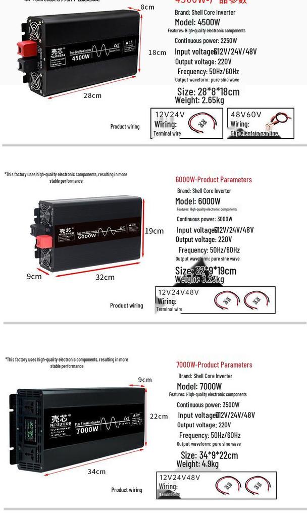 Pure Sine Wave Inverter 1600W-10000W, 12V/24V/48V to 220V Converter