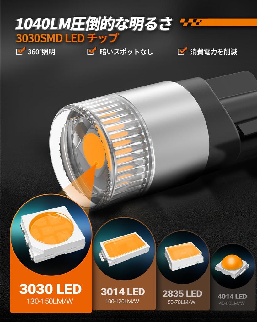 SEALIGHT T10 LED Positionsleuchte, Kennzeichenbeleuchtung, Explosive 360-Grad-Lichtverteilungslinse,