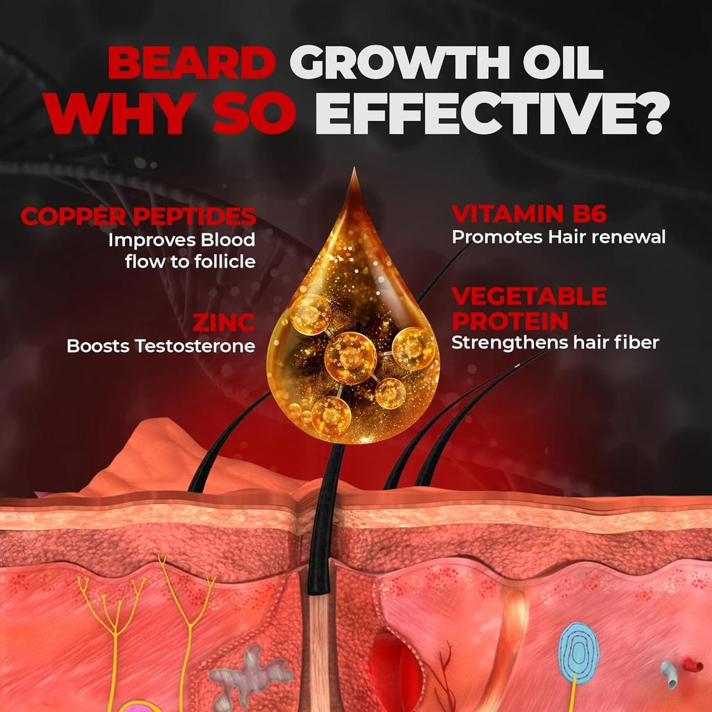 Beard Growth Oil 50 Ml And Mustache Roll On 8 Ml Kit For Men Thick Fuller Beard Care And Patchy Beard Solution Set