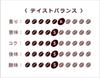 Sankiya Coffee Goku Blend Coffee, Perfect for Japanese Sweets, 400g, Regular (Ground)