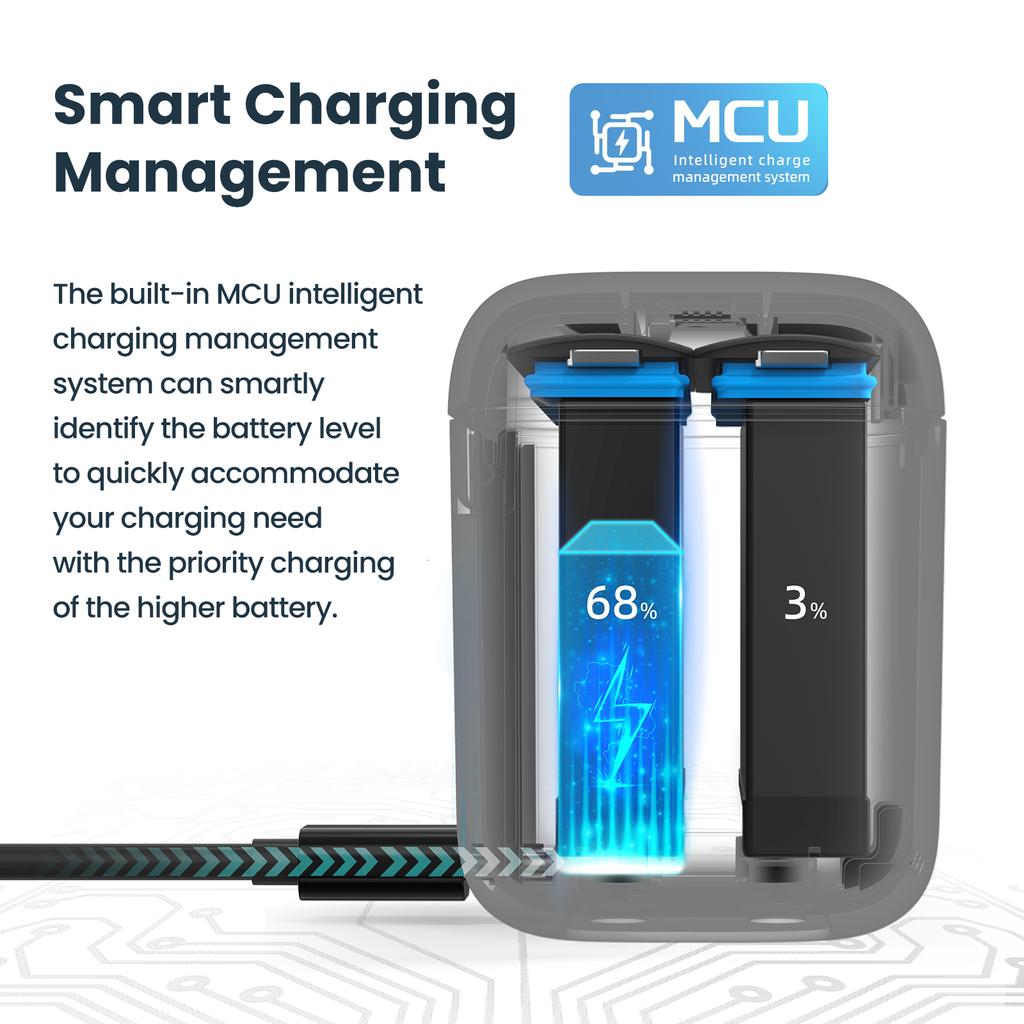 aMagisn AD13 2-slot Battery Charger Portable PD3.0/ PD2.0 Fast Charging Box Battery Charging Case