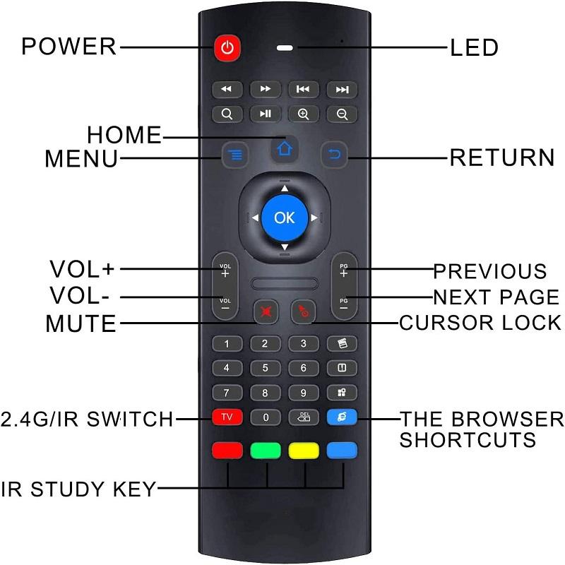 New MX3 Air Mouse Mini Keyboard Wireless Remote 2.4G Multifunctional Fly Mouse with Infrared Learning for Android Smart TV Box