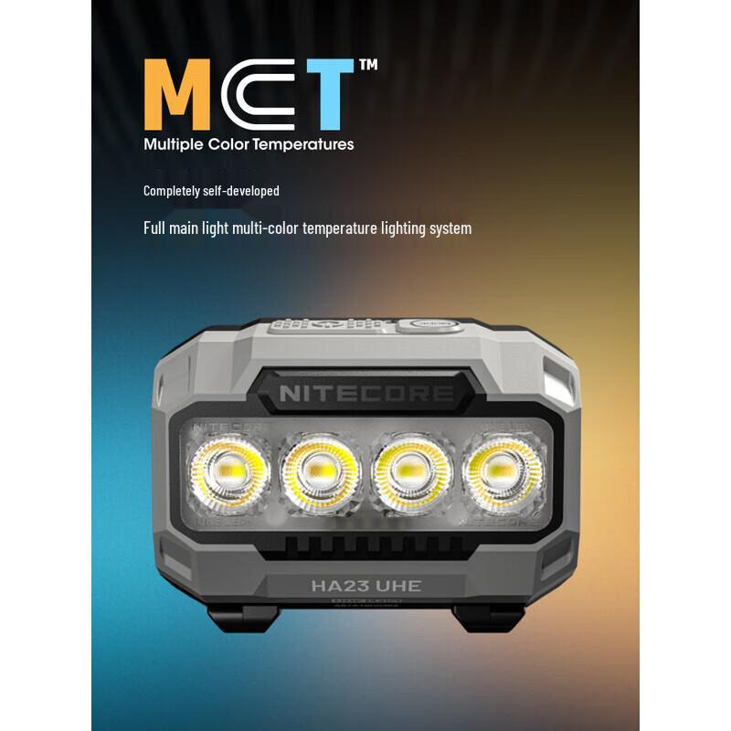 Nitecore HA23 UHE 600 Lumen Lightweight Running & Hiking Headlamp