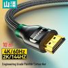 Akcesoria do audio i wideo – HDMI
