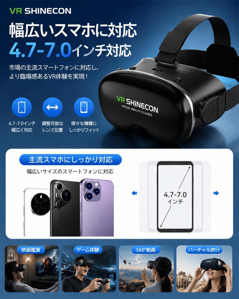 VR Goggles for VR Headset Improved Glasses Adjustable Focus and Interpupillary Aspherical Optical 3D Panoramic Experience Smartphones, [Latest Model],