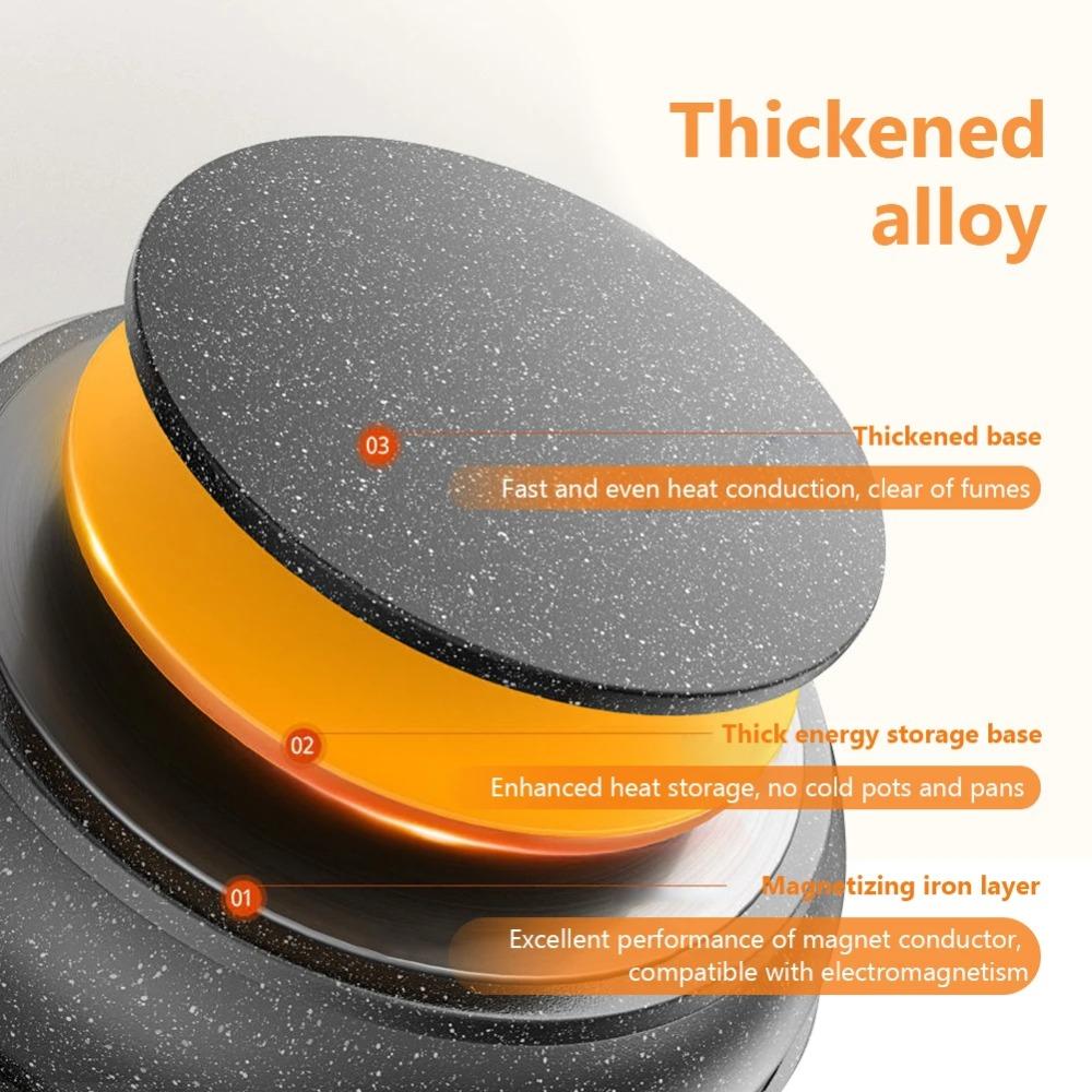 Non Stick Stir Fry Pan Flat Bottomed Saucepan Multipurpose Frying Pan  Steak