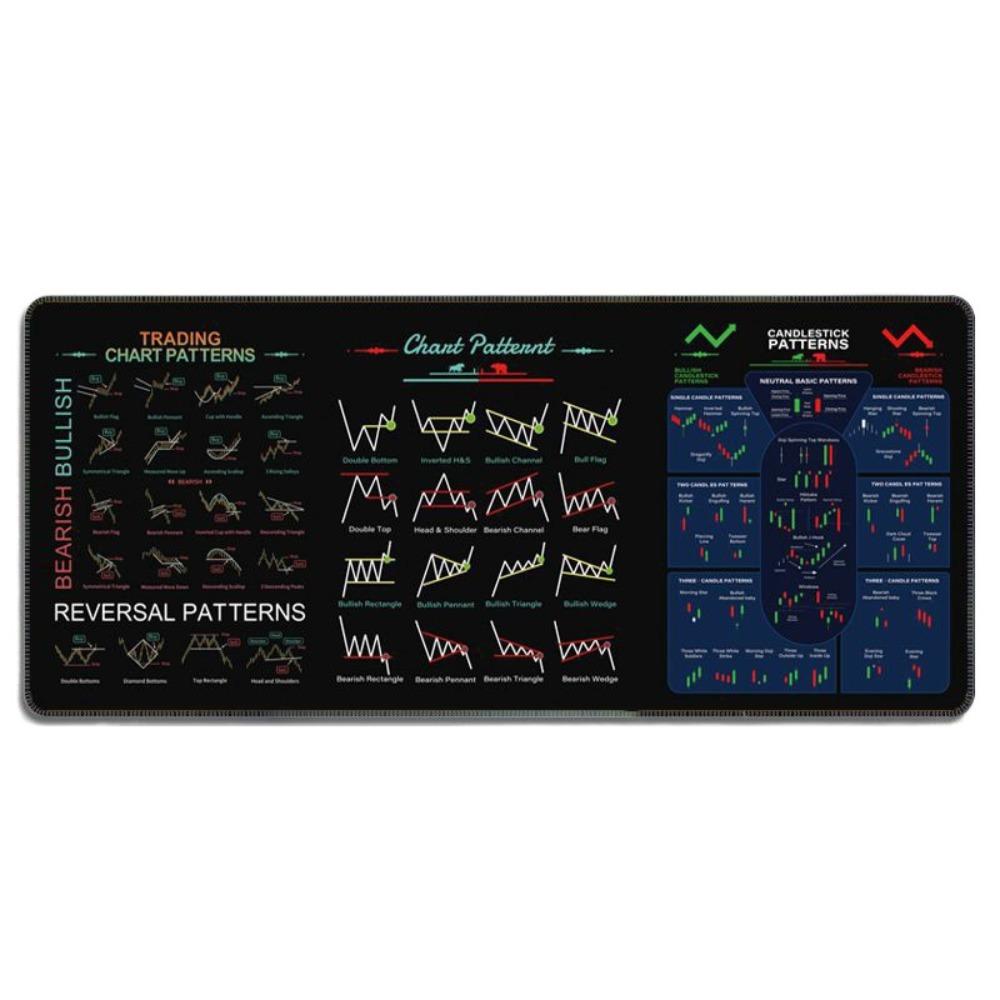 

Пад для рабочего стола трейдера с графическими паттернами фондового рынка, гладкий коврик для мыши с рисунком паттерна «свеча», искусство, дом, офис Style B 30*60cm