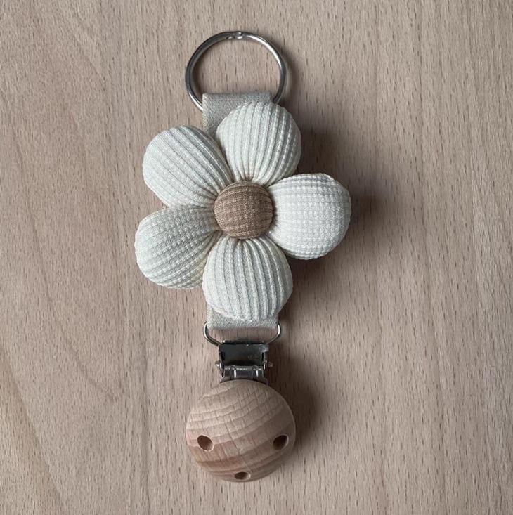 Reisetasche Blumenhutclip: Tragbarer Anti-Verlust-Sonnenhut-Anhänger