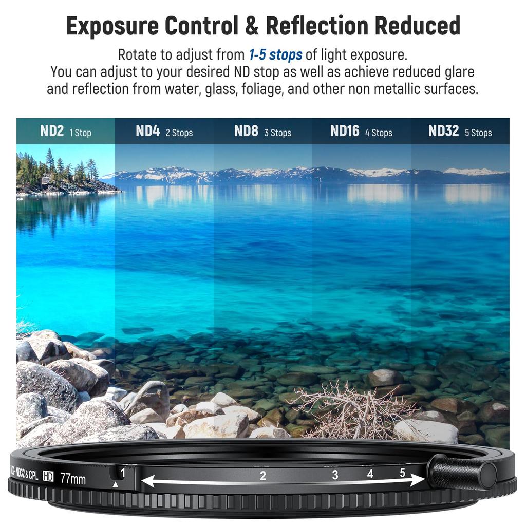 NEEWER 77mm True Color Variable and CPL Adjustable Neutral Density and Circular Polarizer Filter with HD Optical Glass and Aluminum Alloy Frame ND2-32