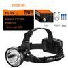 Shenhuo Rechargeable LED Headlamp