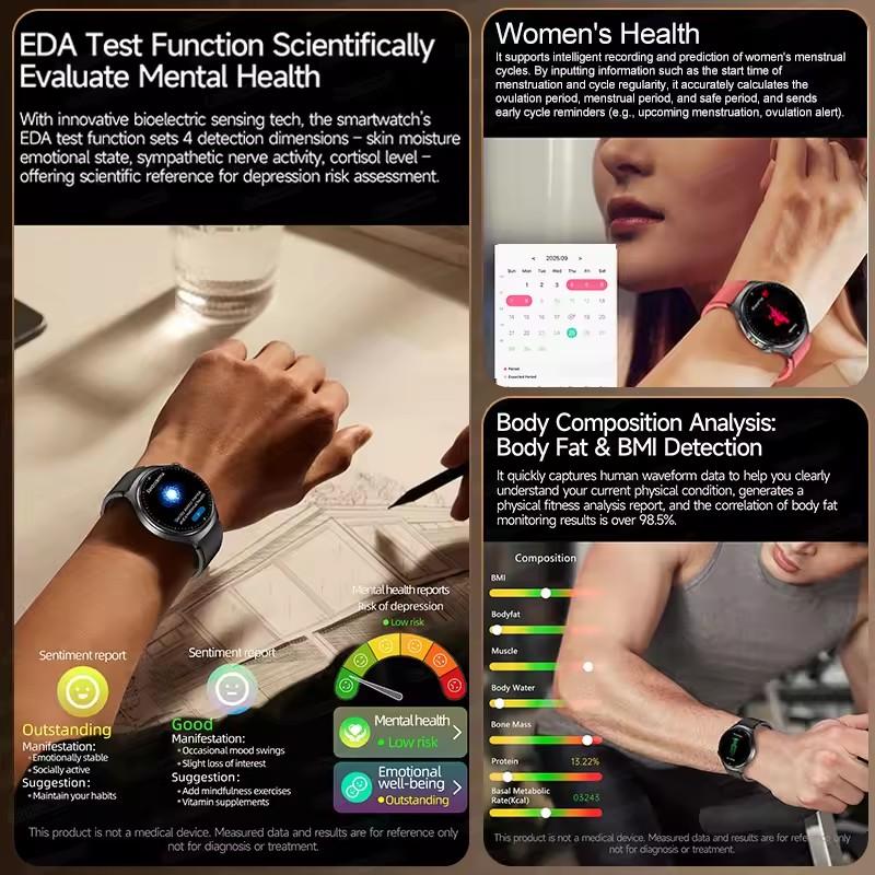 2026 New ECG Organs Smart Watch Viscera Monitor Clock Men Blood Lipids Uric Acid Body Analysis BP Flashlight Bluetooth Call Sport Smartwatch
