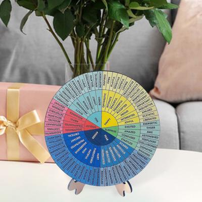 Graf regulace emocí dřeva Feelings Wheel s emocemi v oblasti duševního zdraví