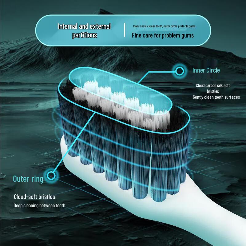 Yunnan Baiyao Jinkoujian Multi-Care Gum Protection Toothbrush Set