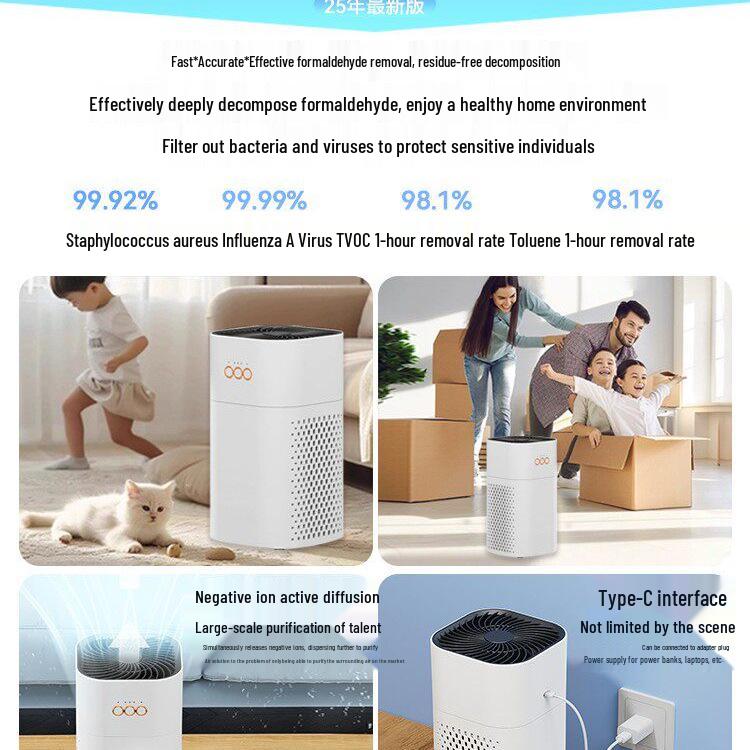 Negative Ion Air Purifier for Home & Office – Removes Formaldehyde & Smoke Odors for Mother & Baby