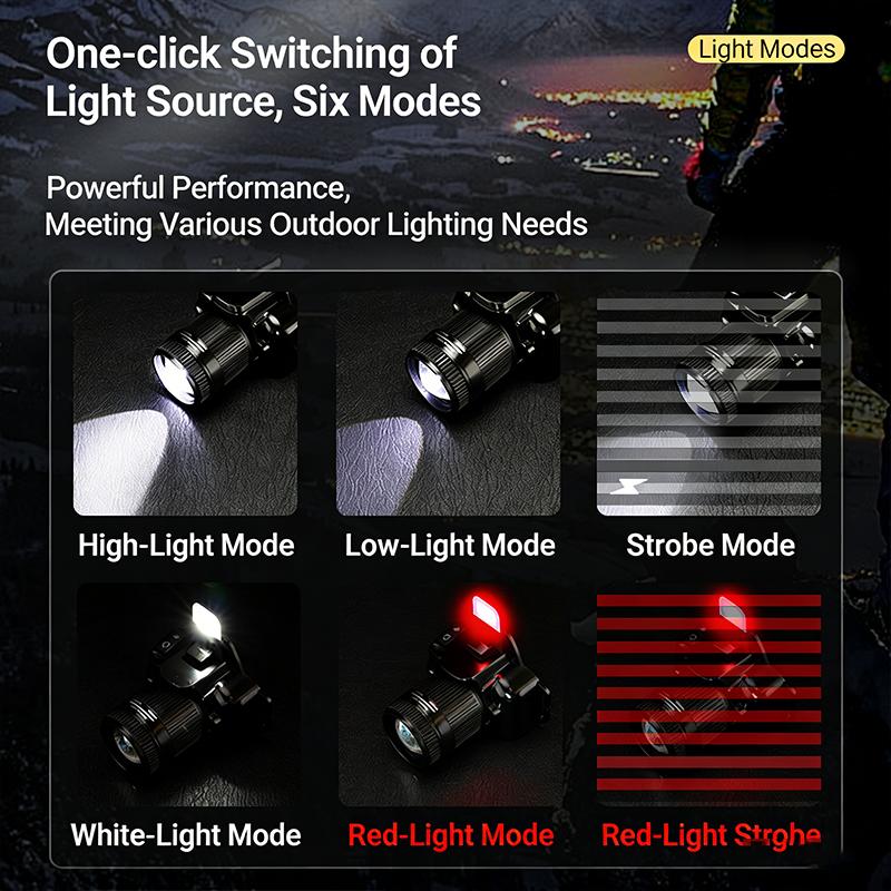 Multifunctional Sensing Powerful LED Headlamp Rotate Telescopic Zoomable Head Torch Outdoor Waterproof Rechargeable Fishing Camping Portable Headlight