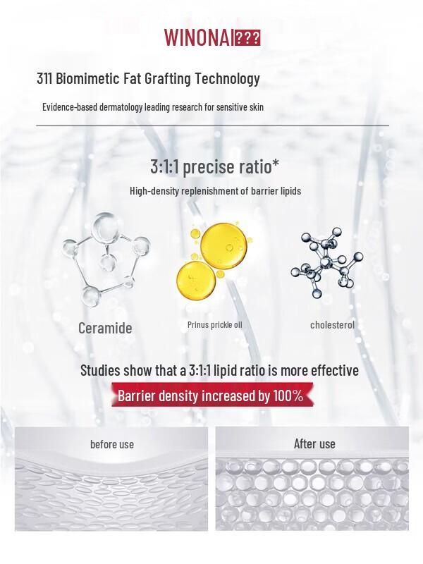 Winona Barrier Repair Skincare 2-Piece Set