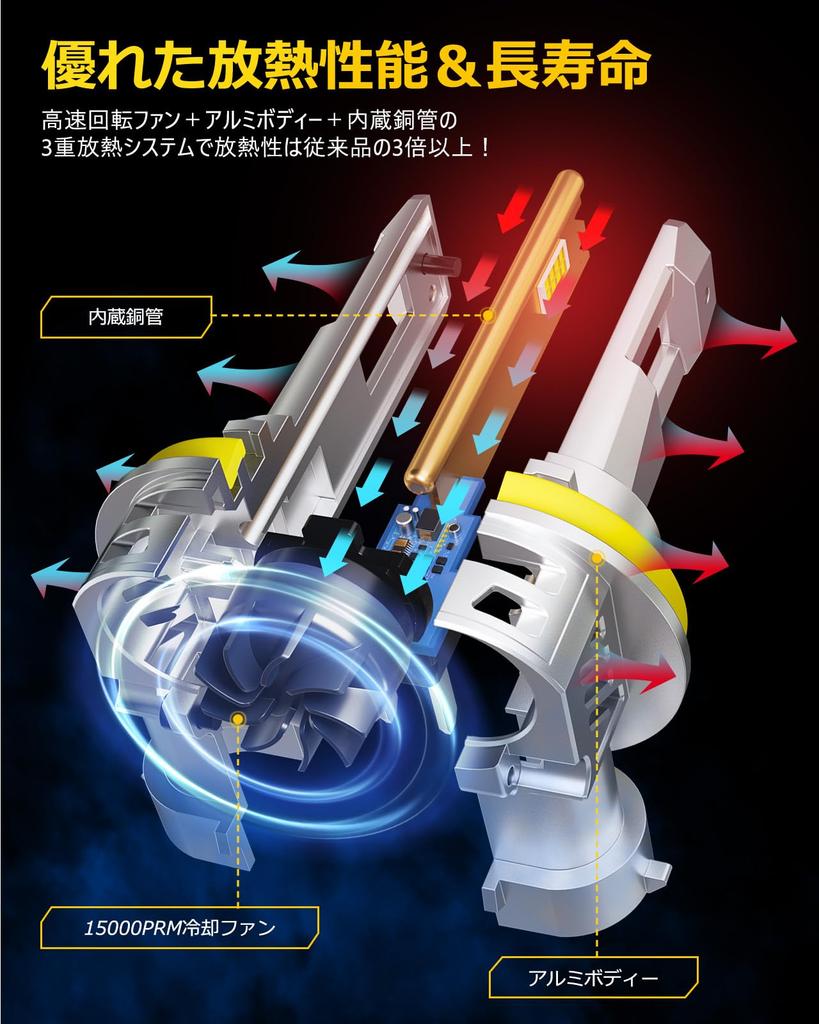 AUXITO und H16 LED-Scheinwerfer für Ausgestattet mit LED 6-mal Erfüllt neue Fahrzeuginspektion Unglaubliche OEM-Halogen-Größe Hohe Kompatibilität mit 12V-Fahrzeugen