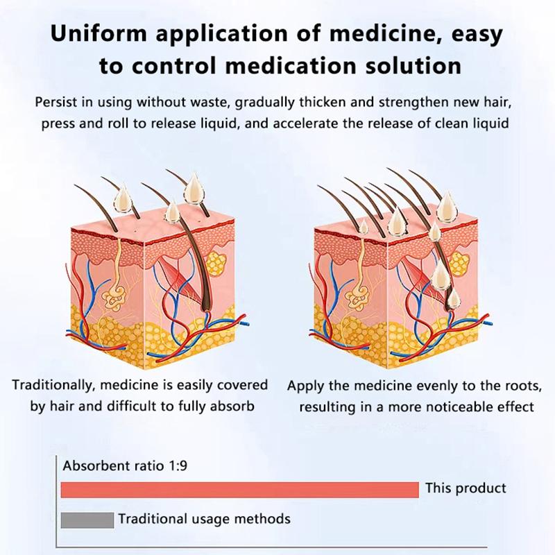 Scalp Applicator Liquid Comb Hair Roots Massage Comb For Hair Growth Serum Oil Nourish Liquid Guiding Anti Hair Loss Scalp Care