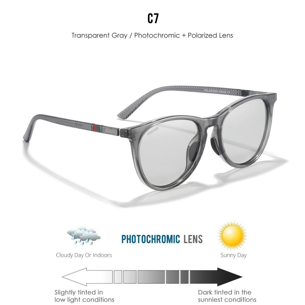 KDEAM Round Shaped Oversized Sunglasses Women The Polarized Lens & Flexible Rubber Bridge Adds A Twist To The Comfortable Design