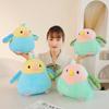Adorable Chubby Parrot Plush Toy Cute Bird Stuffed Animal Soft Doll For Kids