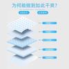 Dog Pee Pads Thickened Deodorizing Absorbent Pet Toilet Deodorizing Diapers Rabbit Cat Production Pads