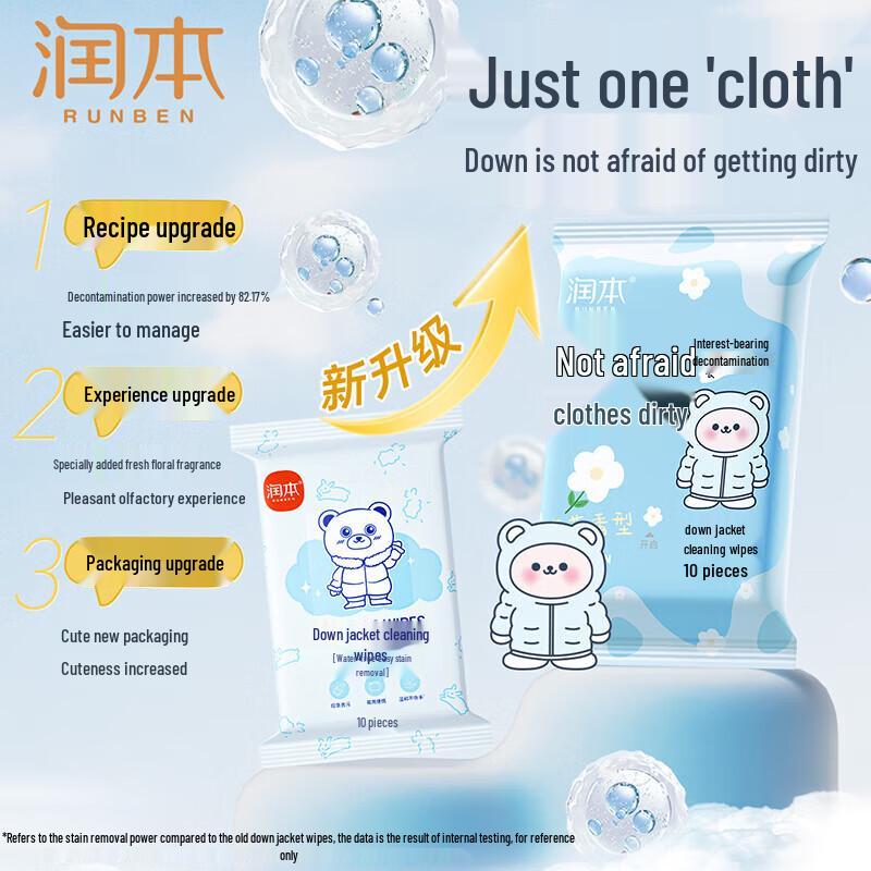Runben Down Jacket Wipes & Liby Antibacterial Laundry Detergent Bundle