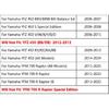 Motorrad Vorder- oder Hinterradbremsbeläge für Yamaha YFZ450 YFZ 450 YFZ450R YFZ 450R 06-15 YFM700 Raptor YFM 700 YFM 700R 2013-2018