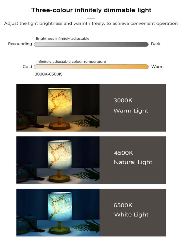 USB LED Artistic Night Light Sleeping Bedside Retro Atmosphere Decor Lighting Fixtures